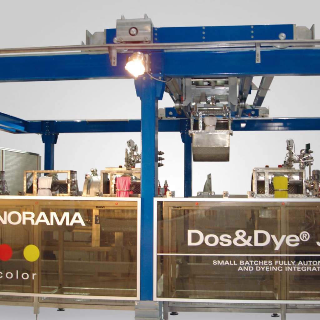 Dyrama Jetflow, Tecnorama